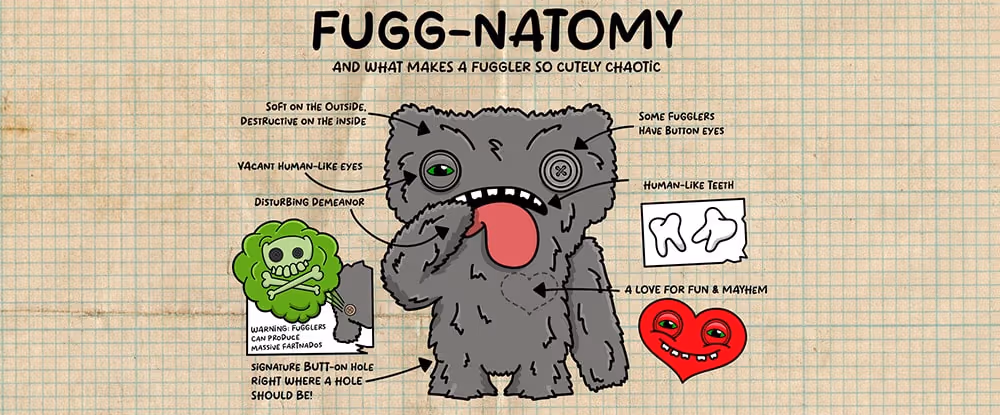 Fugg-natomy